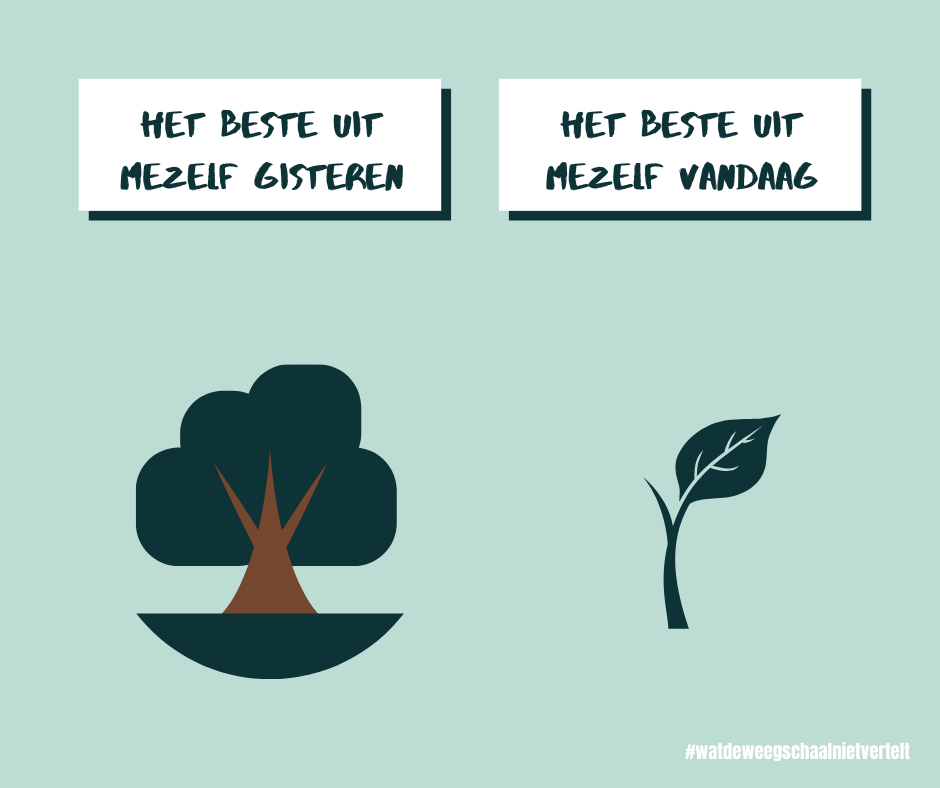 social media Antwerp_post